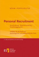 Abbildung: Personal Recruitment